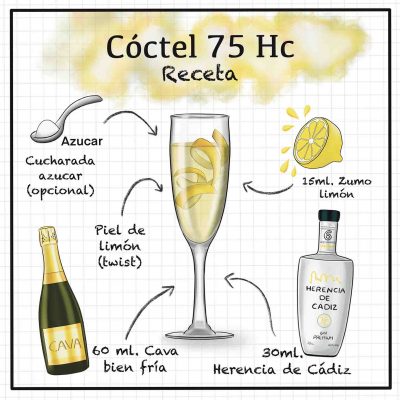Ilustración cóctel 75 con ingredientes