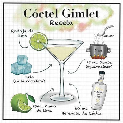 Ilustración cóctel gimlet con ingredientes